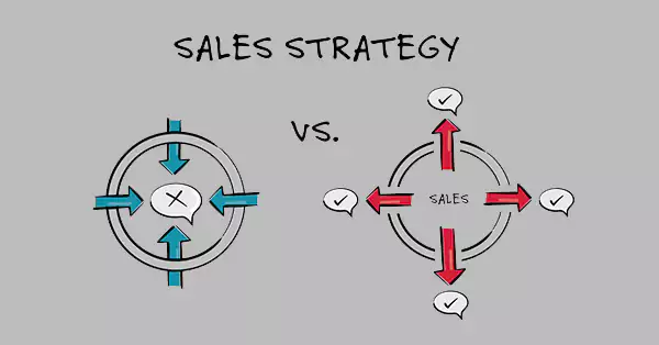 Sales Strategy