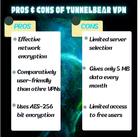 TunnelBear VPN pros cons